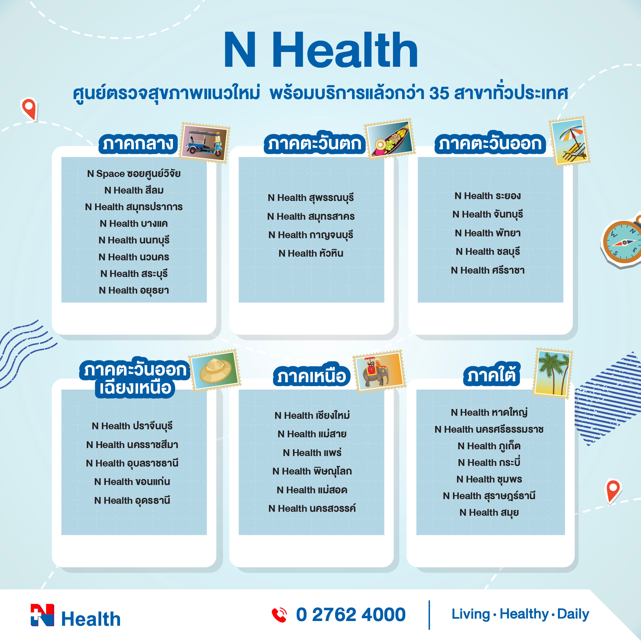 แพ็กเกจตรวจระดับฮอร์โมนเพศหญิง (4 รายการ)_2